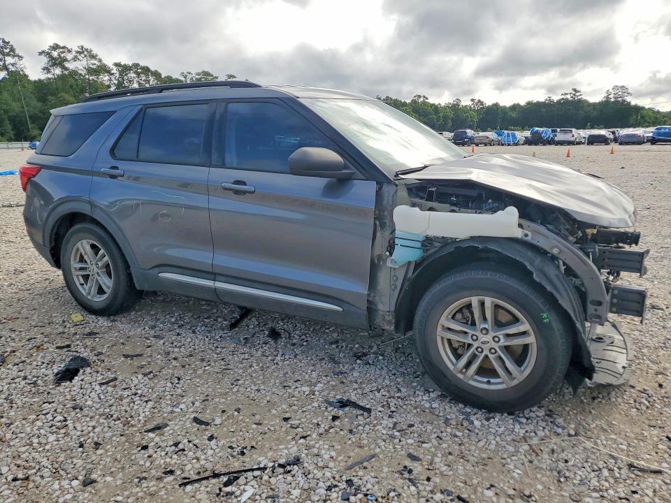 Продажа на аукционе авто 2021 Ford Explorer, vin: 1FMSK7DH3MGB59793, номер лота: 52869426