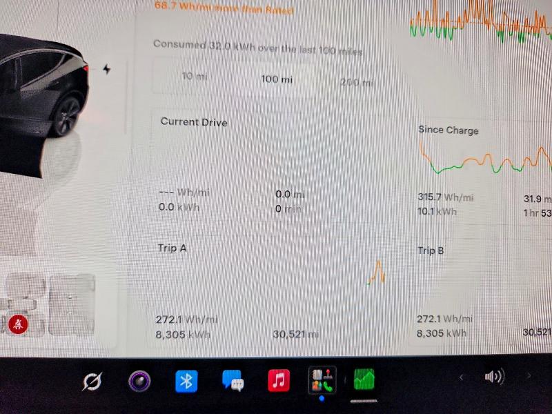 Aukcja sprzedaży 2024 Tesla Model Y, vin: 7SAYGDEE5RA304983, numer aukcji: 53750666