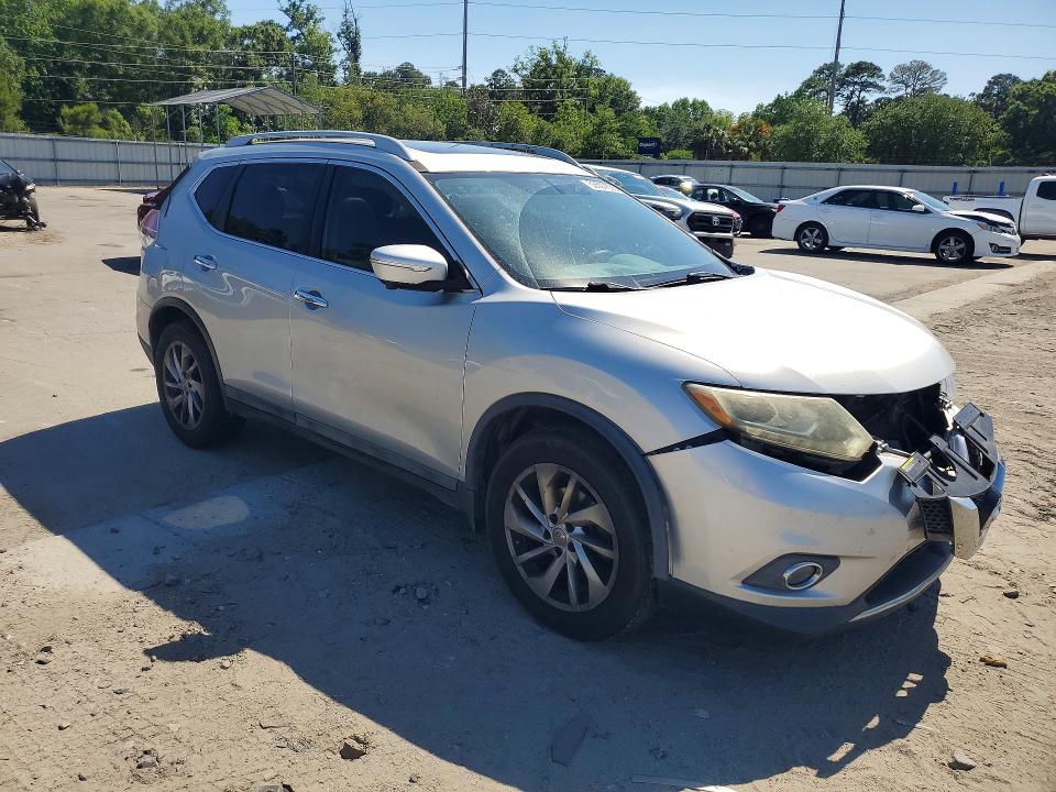 Продажа на аукционе авто 2015 Nissan Rogue, vin: 5N1AT2MT9FC785519, номер лота: 53507836