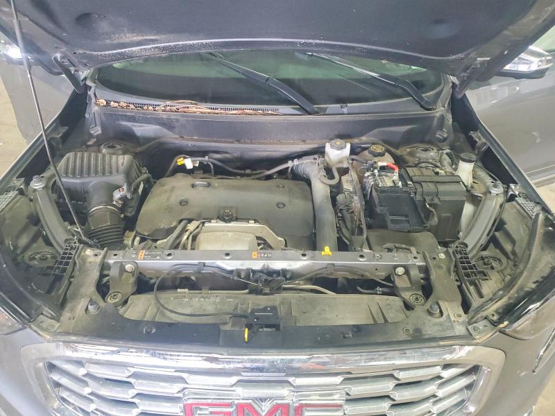 Продажа на аукционе авто 2020 Gmc Terrain, vin: 3GKALSEX8LL296023, номер лота: 54725906