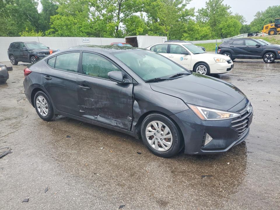 Продажа на аукционе авто 2020 Hyundai Elantra, vin: 5NPD74LF5LH612822, номер лота: 53806926