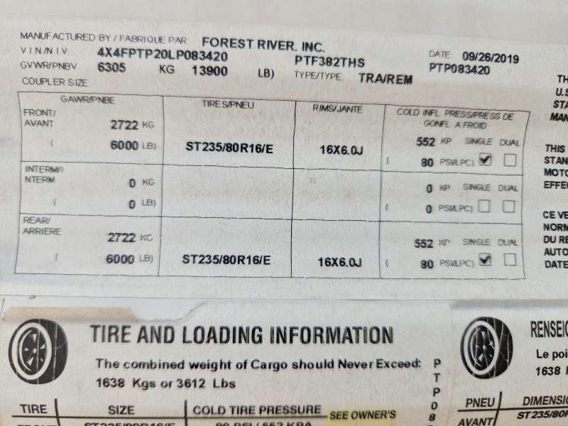2020 Forest Riv Forest Riv მანქანა იყიდება აუქციონზე, vin: 4X4FPTP20LP083420, აუქციონის ნომერი: 51492596
