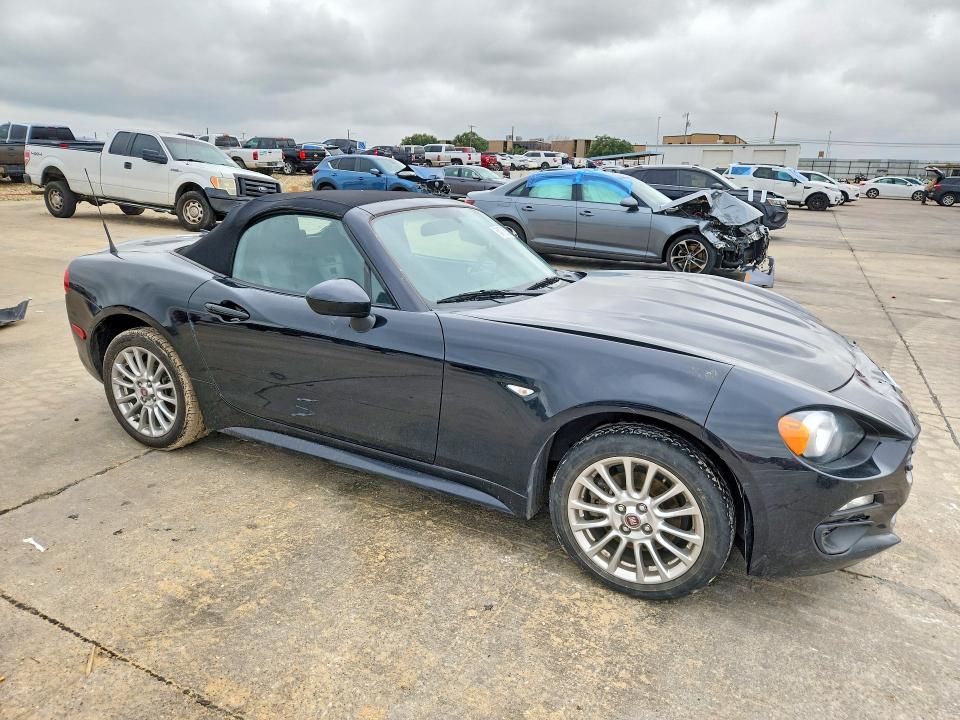 Продажа на аукционе авто 2020 Fiat 124 Spider, vin: JC1NFAEK8L0145289, номер лота: 54079576