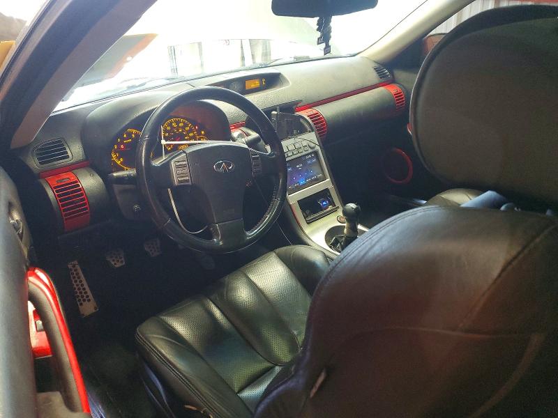 Aukcja sprzedaży 2005 Infiniti G35, vin: JNKCV54E95M418668, numer aukcji: 52959756