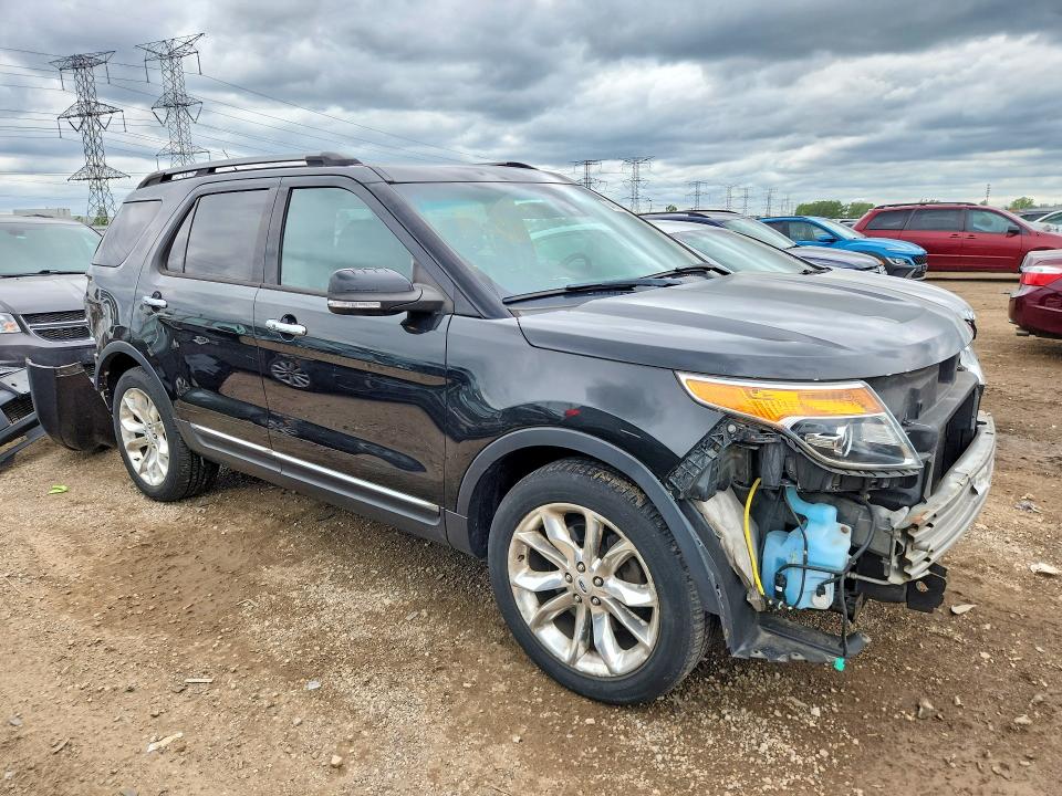 Продаж на аукціоні авто 2013 Ford Explorer, vin: 1FM5K8F85DGC58714, номер лоту: 54098866