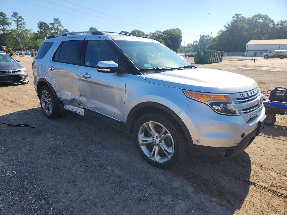 Продажа на аукционе авто 2015 Ford Explorer, vin: 1FM5K8F83FGB71932, номер лота: 53222506