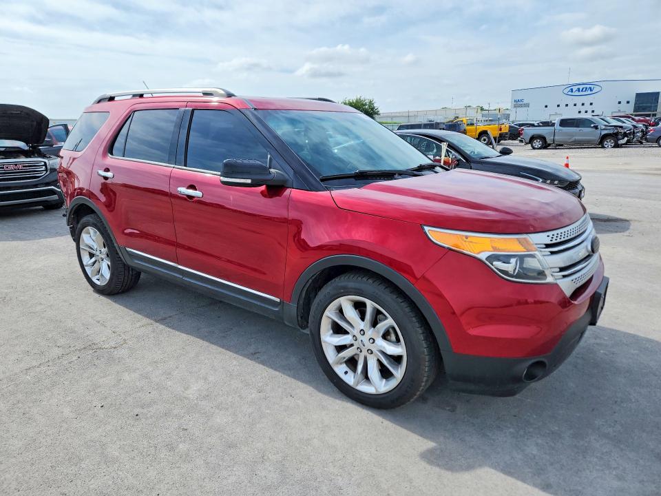 Продажа на аукционе авто 2015 Ford Explorer, vin: 1FM5K7D84FGA99796, номер лота: 54862436