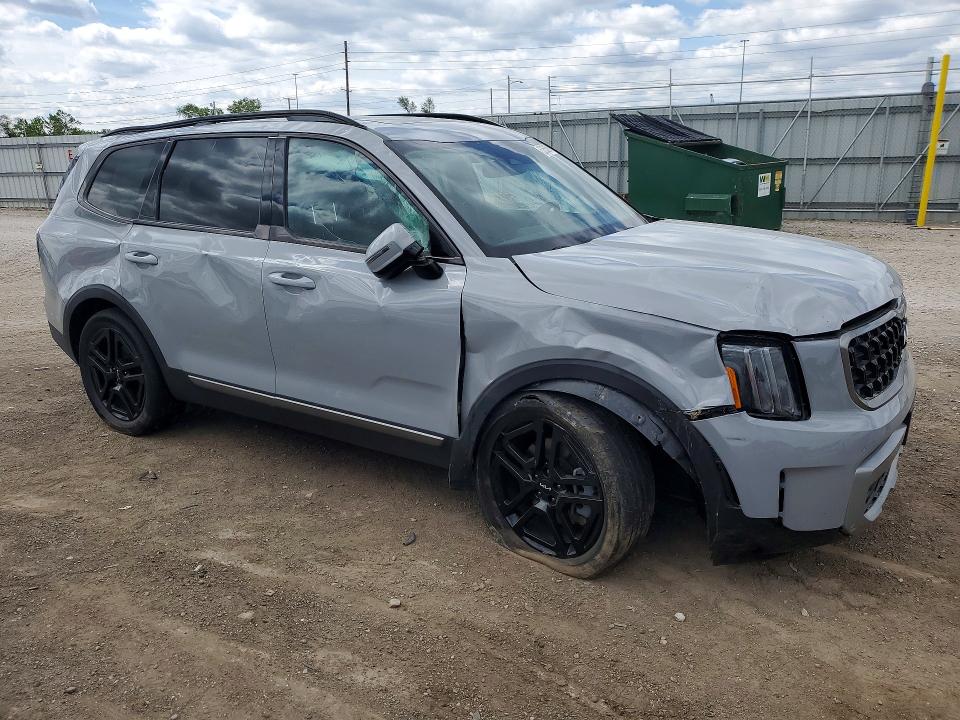 Aukcja sprzedaży 2023 Kia Telluride, vin: 5XYP5DGC2PG352573, numer aukcji: 52653596