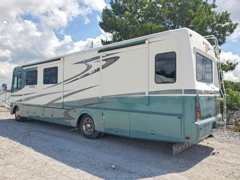 Продажа на аукционе авто 2005 Workhorse Motorhome Chassis, vin: 5B4MP67G753404010, номер лота: 54773436