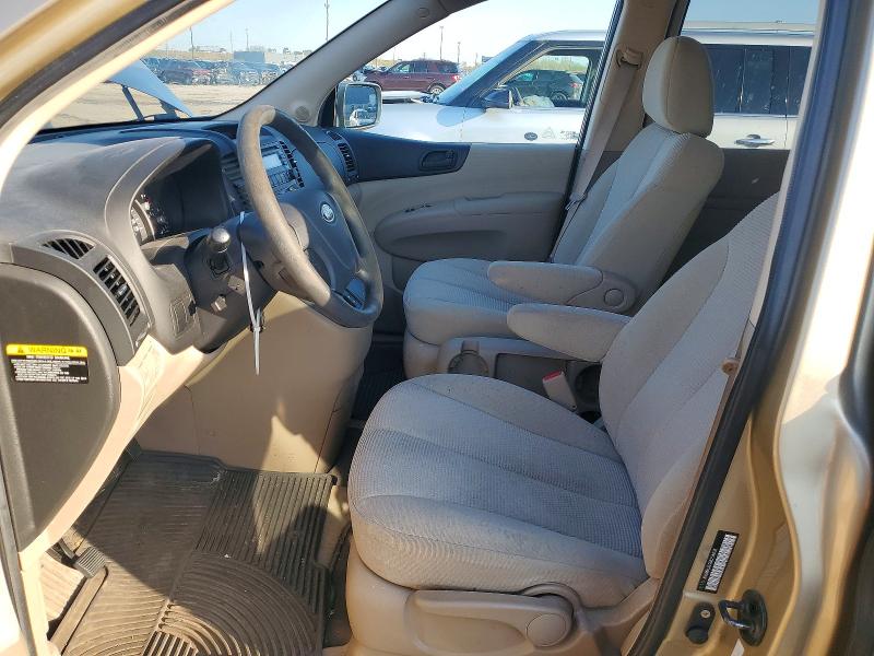 Продажа на аукционе авто 2008 Kia Sedona, vin: KNDMB133486254035, номер лота: 48291896