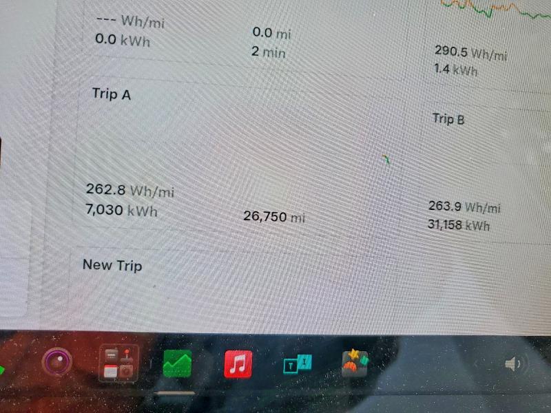 Продажа на аукционе авто 2020 Tesla Model Y, vin: 5YJYGDEE8LF032422, номер лота: 51861276