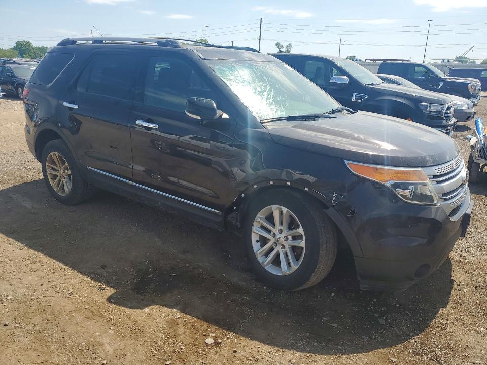 Aukcja sprzedaży 2014 Ford Explorer, vin: 1FM5K8D83EGC43715, numer aukcji: 52931396