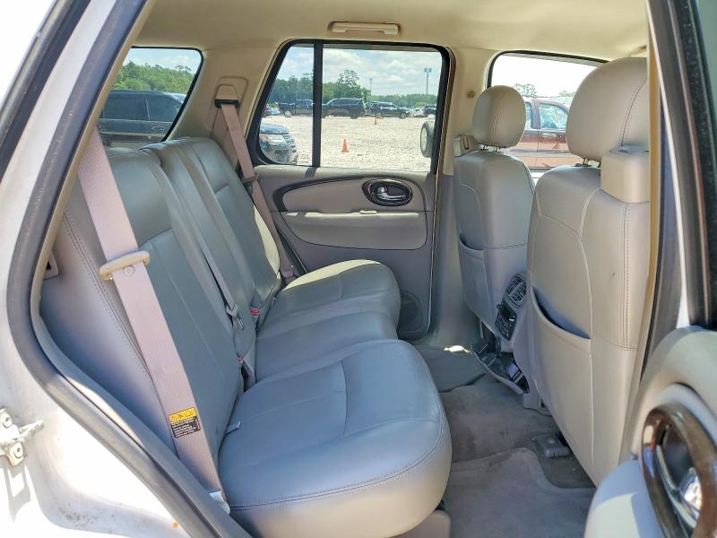 2005 Buick Rainier მანქანა იყიდება აუქციონზე, vin: 5GADS13S252365713, აუქციონის ნომერი: 53182216