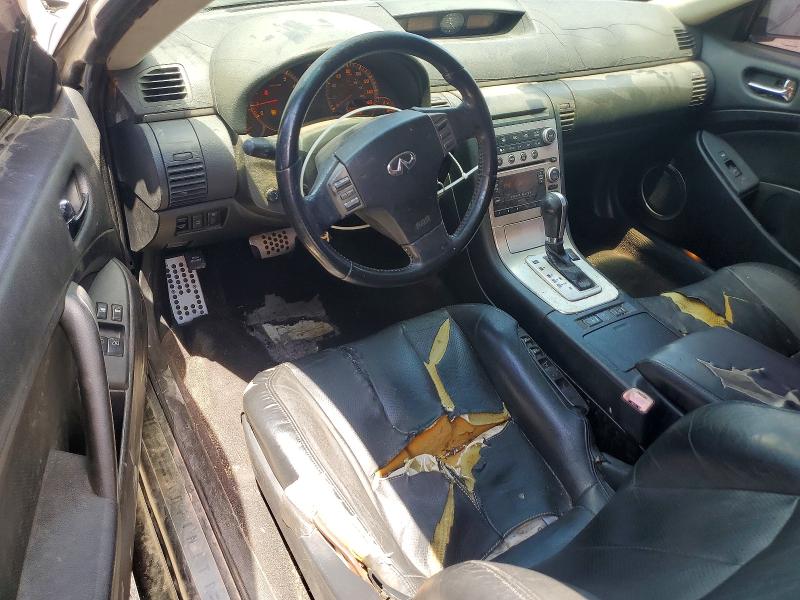 Aukcja sprzedaży 2005 Infiniti G35, vin: JNKCV54EX5M421983, numer aukcji: 54347746