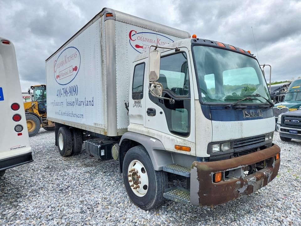 Продаж на аукціоні авто 2005 Isuzu Ftr / Fvr, vin: 4GTJ7F1325F700746, номер лоту: 52186366