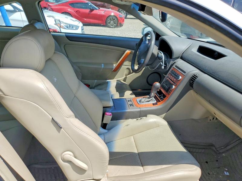 Aukcja sprzedaży 2005 Infiniti G35, vin: JNKCV54E25M414705, numer aukcji: 53981136