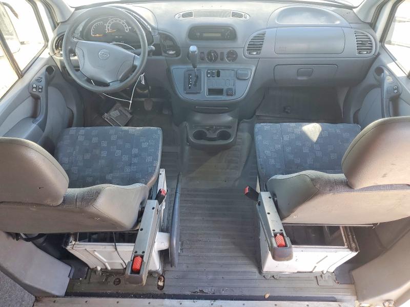 Продажа на аукционе авто 2004 Mercedes Benz Sprinter, vin: WD2PD543445587377, номер лота: 54494426
