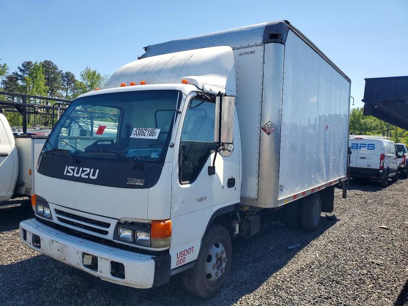 Продажа на аукционе авто 2005 Isuzu Npr, vin: JALB4B16357005623, номер лота: 53062186