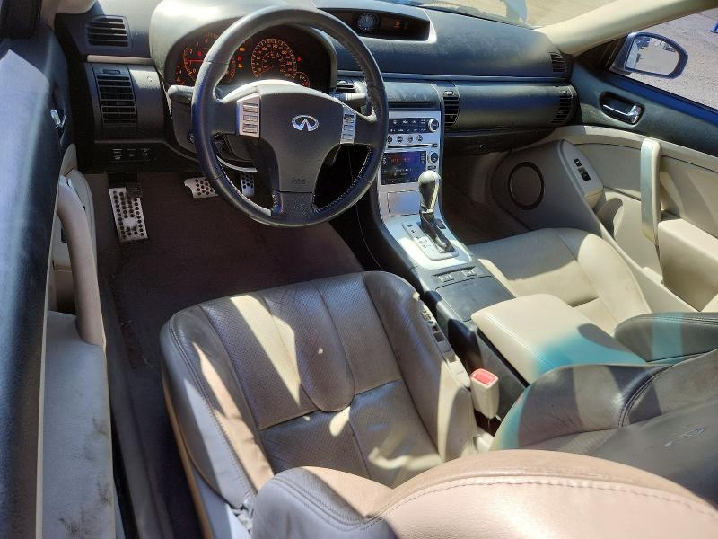 Продажа на аукционе авто 2005 Infiniti G35, vin: JNKCV54E55M422569, номер лота: 52200896