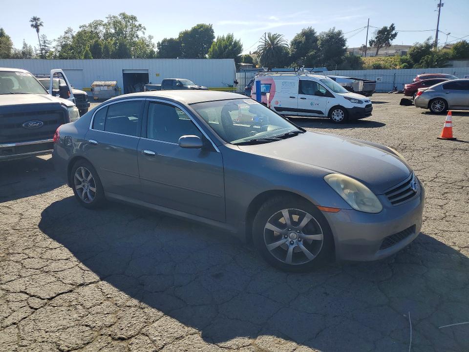 Продажа на аукционе авто 2005 Infiniti G35, vin: JNKCV51E75M217288, номер лота: 51790526