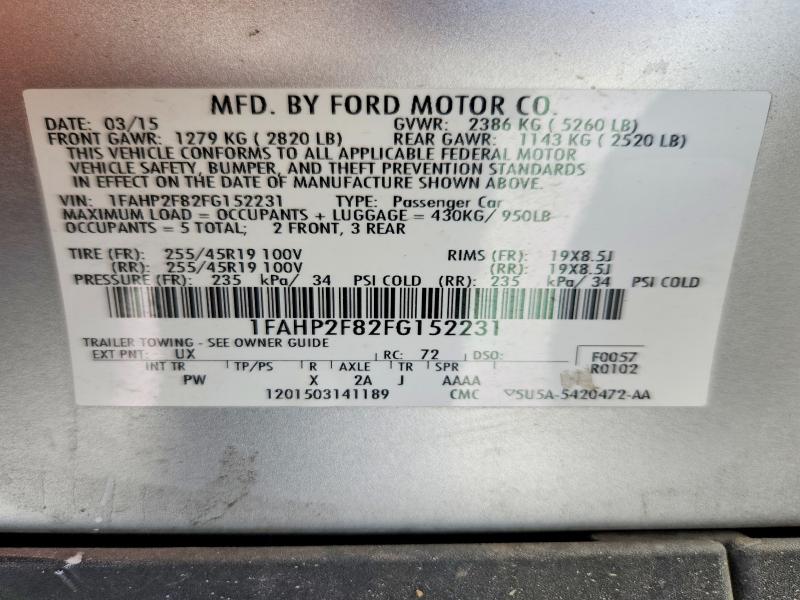 Продажа на аукционе авто 2015 Ford Taurus, vin: 1FAHP2F82FG152231, номер лота: 51813096