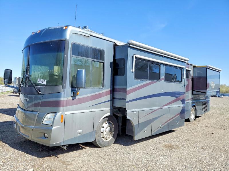 Продаж на аукціоні авто 2005 Winnebago Motorhome, vin: 4UZAAHCY15CU61615, номер лоту: 52414276