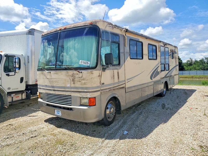 Продаж на аукціоні авто 2003 Unknown Unknown, vin: 5B4MP67G823347957, номер лоту: 55184026