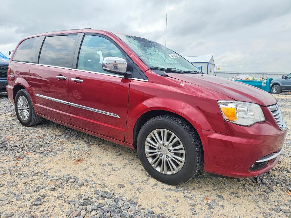 Продажа на аукционе авто 2015 Chrysler Town & Country, vin: 2C4RC1CG0FR697214, номер лота: 54205626
