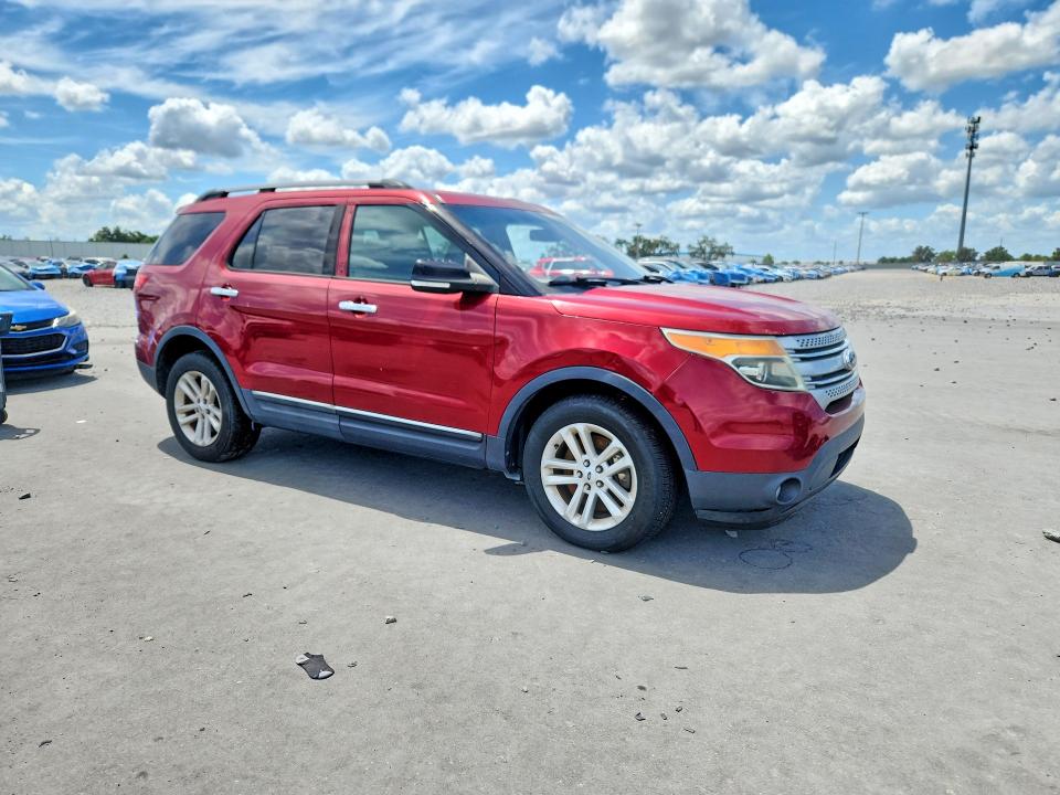 Aukcja sprzedaży 2015 Ford Explorer, vin: 1FM5K7D84FGB26947, numer aukcji: 53030146