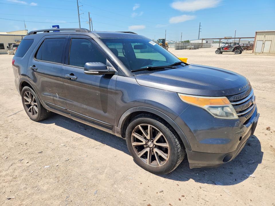 Продаж на аукціоні авто 2015 Ford Explorer, vin: 1FM5K7D82FGA08184, номер лоту: 53827046