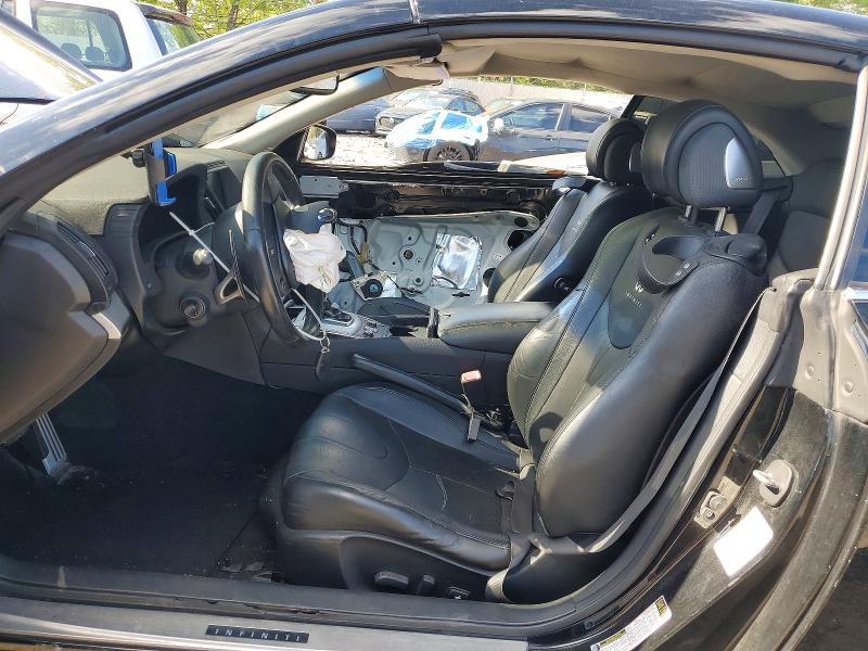 Продаж на аукціоні авто 2012 Infiniti G37 Convertible, vin: JN1CV6FE8CM200211, номер лоту: 52065276
