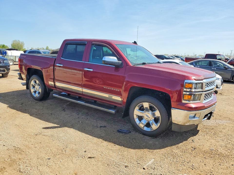 Продажа на аукционе авто 2015 Chevrolet Silverado, vin: 3GCUKSEC5FG181028, номер лота: 52781536