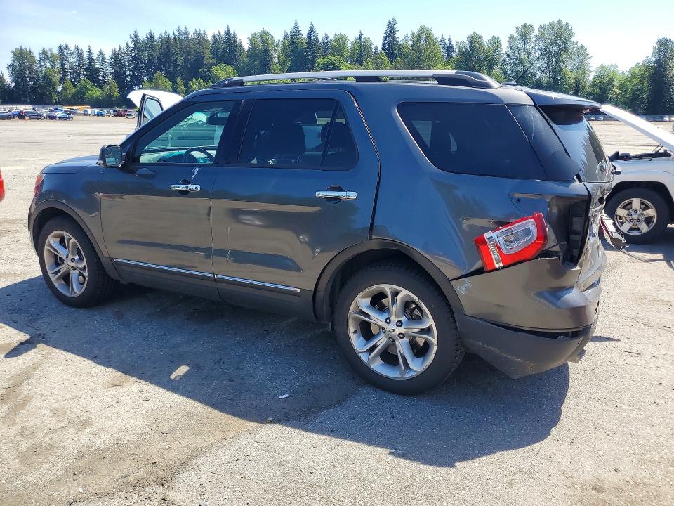 Продаж на аукціоні авто 2015 Ford Explorer, vin: 1FM5K8F86FGA56225, номер лоту: 54913886