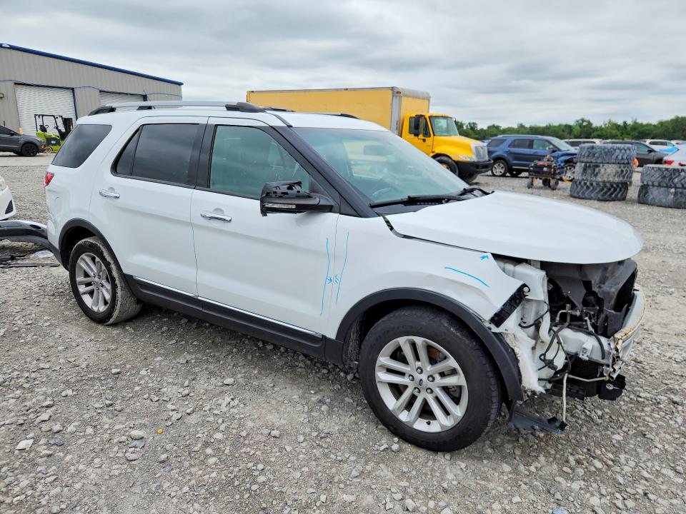 Aukcja sprzedaży 2015 Ford Explorer, vin: 1FM5K7D8XFGA92190, numer aukcji: 51691986