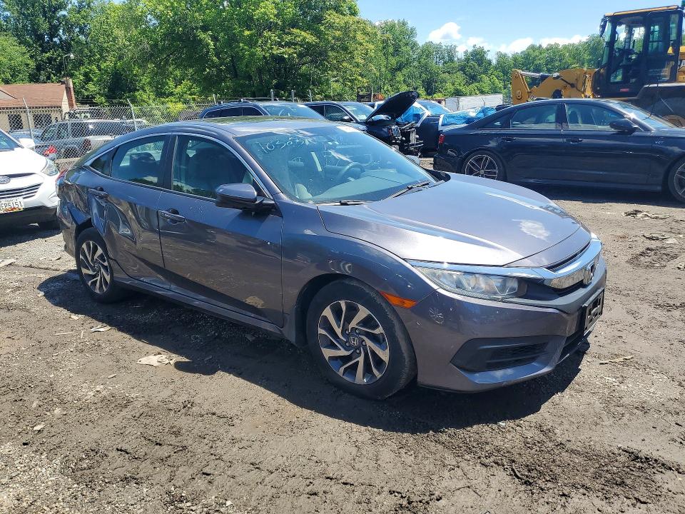 Продажа на аукционе авто 2018 Honda Civic, vin: 2HGFC2F75JH537351, номер лота: 54959066