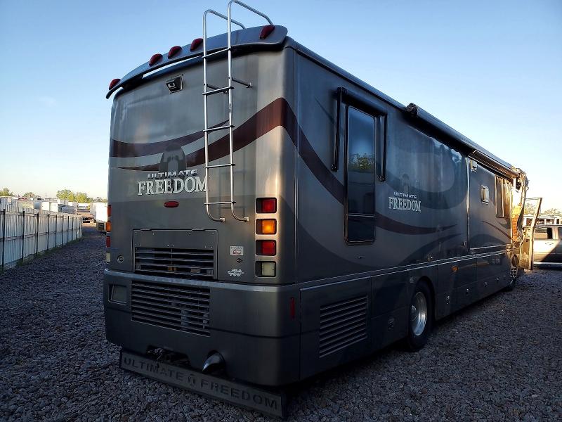 2004 Spartan Motors Motorhome მანქანა იყიდება აუქციონზე, vin: 4VZBR1D944C047192, აუქციონის ნომერი: 53907196