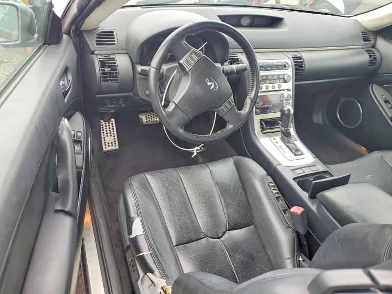 Продажа на аукционе авто 2006 Infiniti G35, vin: JNKCV54E36M718742, номер лота: 52591986