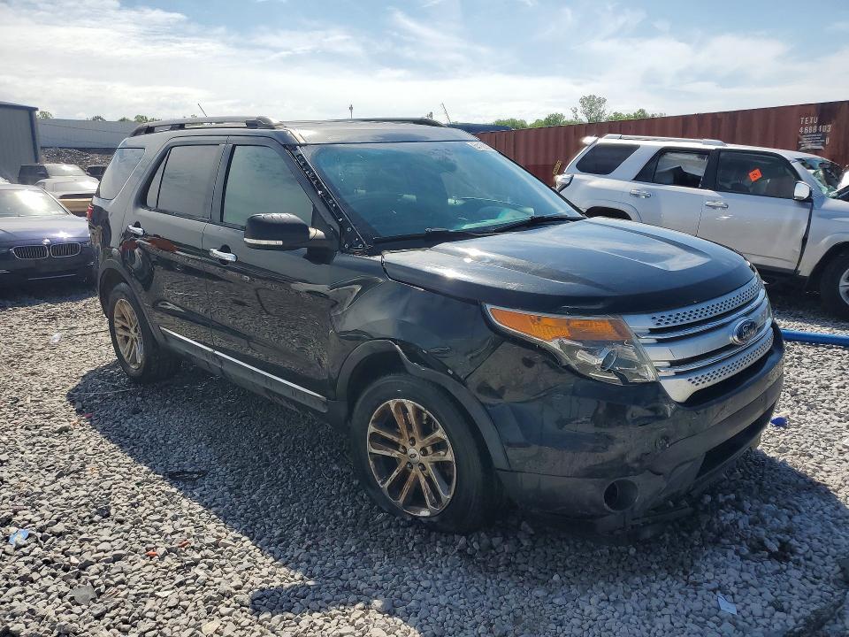 2015 Ford Explorer მანქანა იყიდება აუქციონზე, vin: 1FM5K8D88FGC64416, აუქციონის ნომერი: 54160336