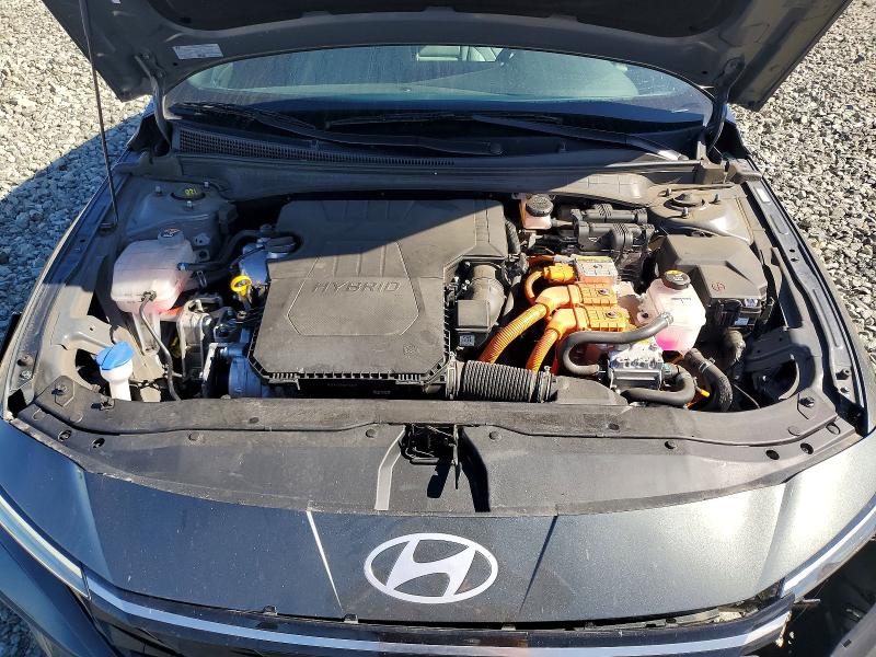 Auction sale of the 2025 Hyundai Elantra, vin: KMHLN4DJ8SU138840, lot number: 53546916