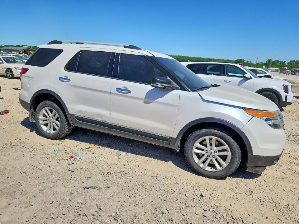 Продаж на аукціоні авто 2015 Ford Explorer, vin: 1FM5K8D86FGA14110, номер лоту: 53383126