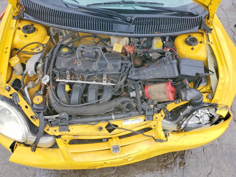 Продажа на аукционе авто 2002 Dodge Neon, vin: 1B3ES56C02D654878, номер лота: 55356136
