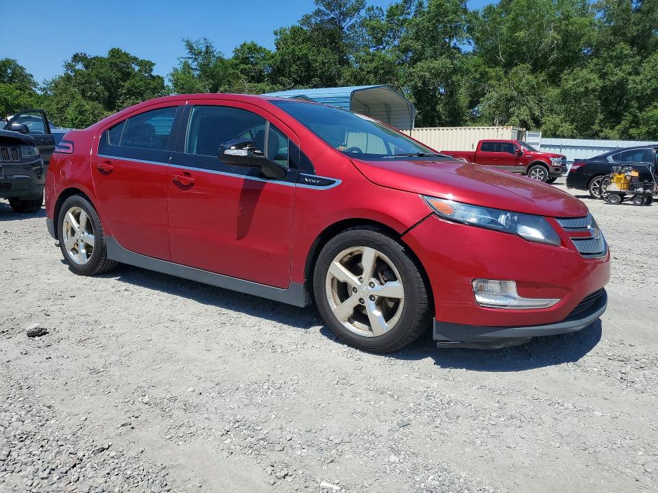 Продажа на аукционе авто 2014 Chevrolet Volt, vin: 1G1RB6E40EU156158, номер лота: 54252296