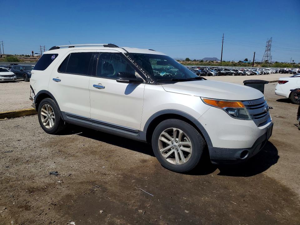 Продажа на аукционе авто 2015 Ford Explorer, vin: 1FM5K7D89FGA20249, номер лота: 54528396