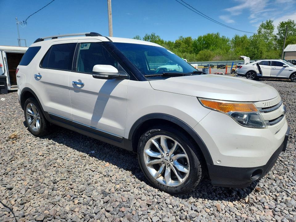 2015 Ford Explorer მანქანა იყიდება აუქციონზე, vin: 1FM5K8F80FGA29375, აუქციონის ნომერი: 51965846