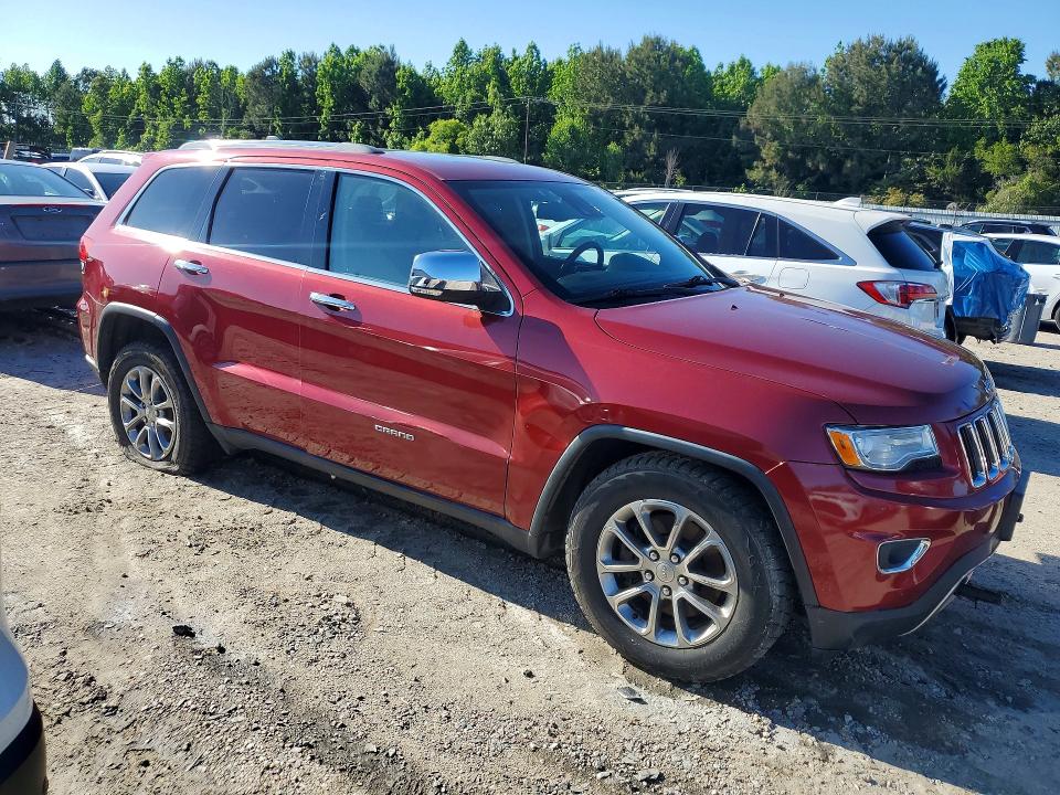 Продаж на аукціоні авто 2015 Jeep Grand Cherokee, vin: 1C4RJFBM8FC675710, номер лоту: 52991516