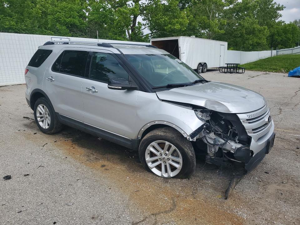 53750456 :رقم المزاد ، 1FM5K8D86FGA88787 vin ، 2015 Ford Explorer مزاد بيع