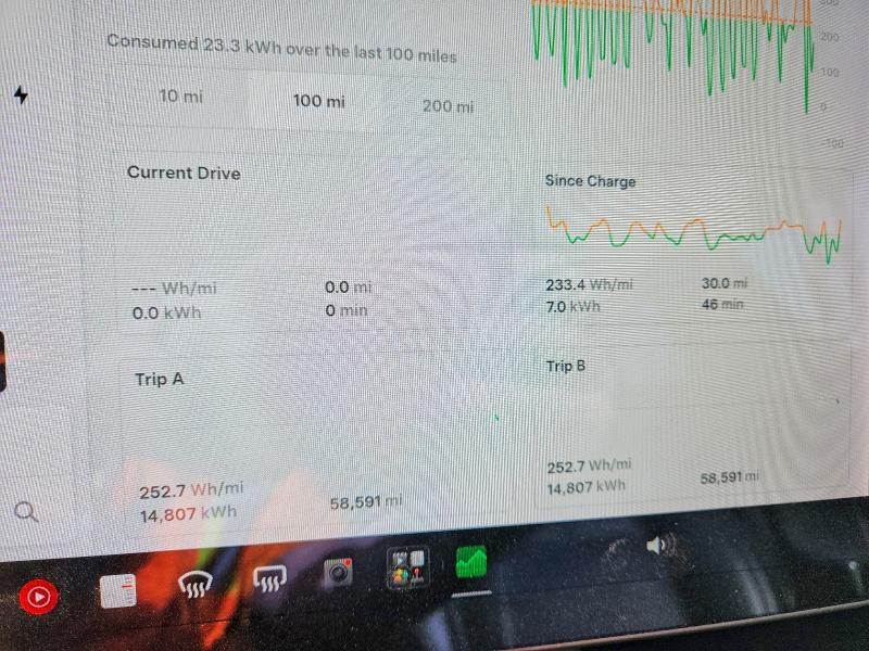 Aukcja sprzedaży 2021 Tesla Model 3, vin: 5YJ3E1EB2MF044099, numer aukcji: 52607066