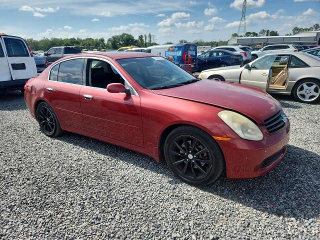 Продаж на аукціоні авто 2005 Infiniti G35, vin: JNKCV51E75M215427, номер лоту: 53050376