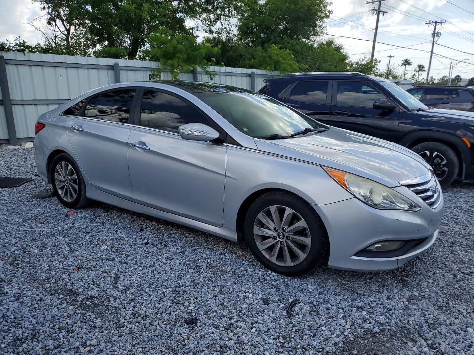 Aukcja sprzedaży 2014 Hyundai Sonata, vin: 5NPEC4AC9EH842374, numer aukcji: 55151176