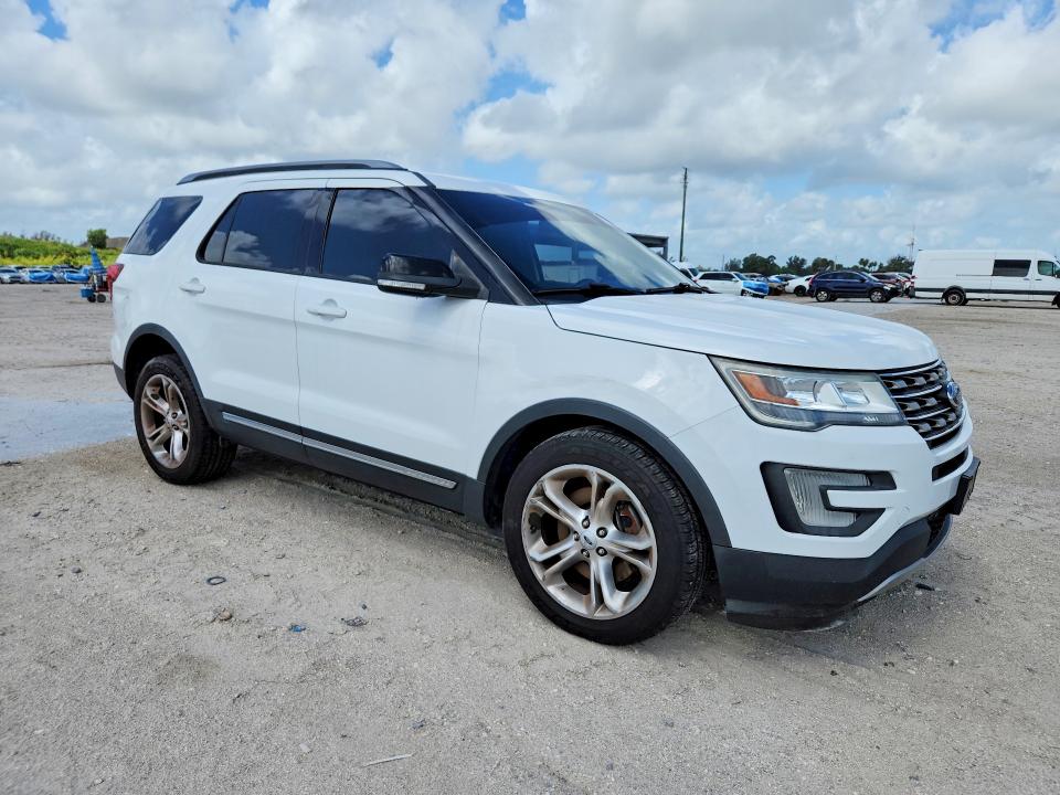 Продажа на аукционе авто 2016 Ford Explorer, vin: 1FM5K8D81GGC52402, номер лота: 54455206
